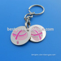 pink ribbon trolley coin keychain keyring
